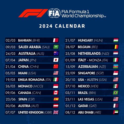 Fórmula 1 Calendário 2024: Uma Temporada Imperdível de Velocidade e Emoç