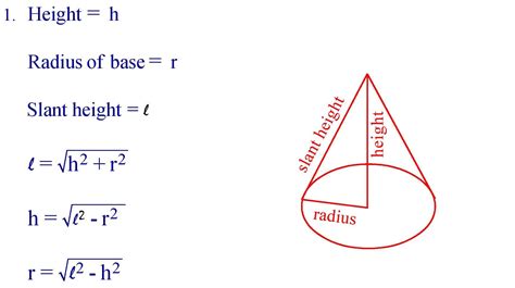 Fórmula Conical: Um Guia Abrangente