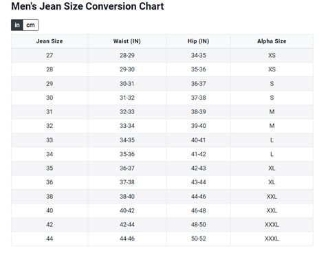 F21 Size Chart Jeans
