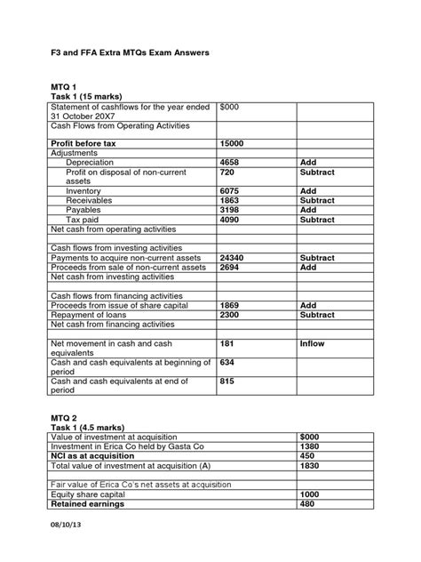 F3 Ffa June 2013 Answer Reader