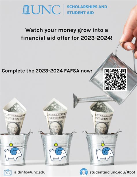 FAFSA Deadline 2024 Arkansas: Frequently Asked Questions