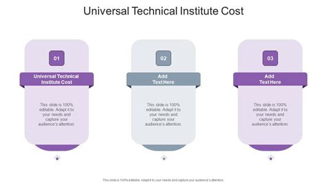 FAQs About Universal Technical Institute Cost