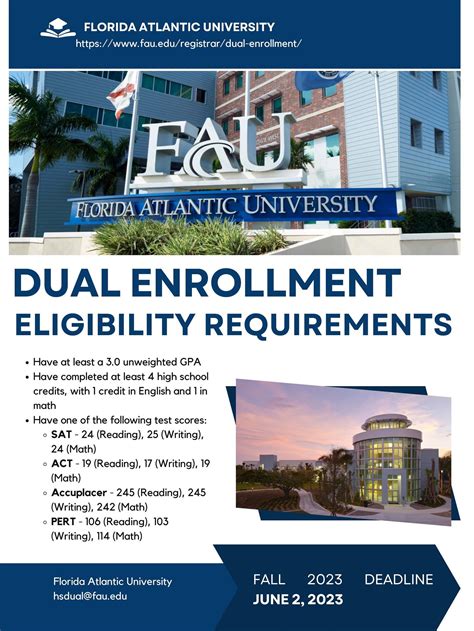 FAU Admissions Deadline: Everything You Need to Know