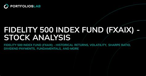 FBALX Holdings: A Detailed Analysis of the Fidelity 500 Index Fund