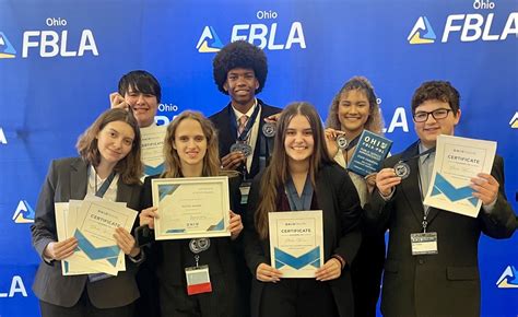 FBLA's Impact on Business Education