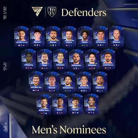 FC 24 TOTY Vote: Pick the Ultimate Team!