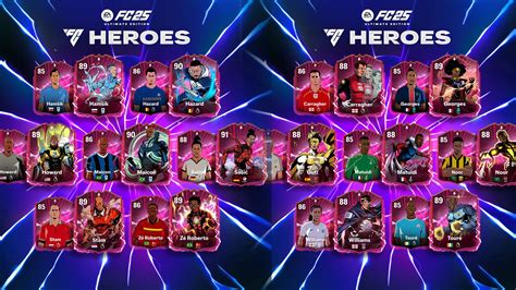 FC 25 Heroes: A Comprehensive Analysis of the Most Effective Commanders