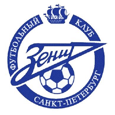 FC Zenit São Petersburgo: A Força Dominante do Futebol Russo