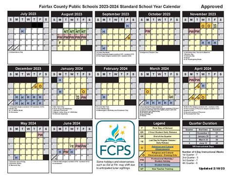 FCPS Central Office: A Comprehensive Guide for Navigating the Fairfax County Public Schools System