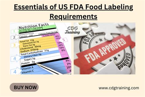 FDA Regulations for Pet Food: A Comprehensive Guide for 2025