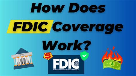 FDIC Insurance Coverage