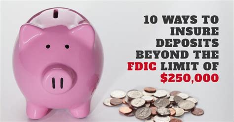 FDIC Insurance Max: $250,000 for Deposits & $500,000 for IRAs