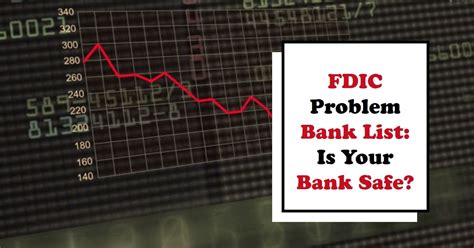 FDIC News: Assessing the Health of 63 Failed Banks