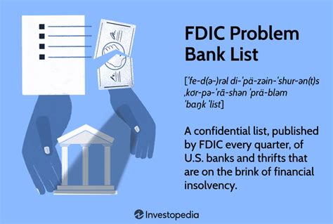 FDIC Problem Bank List: 12 Institutions Added in March