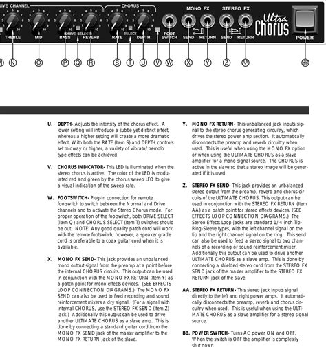 FENDER POWER CHORUS AMPLIFIER MANUAL Ebook Reader