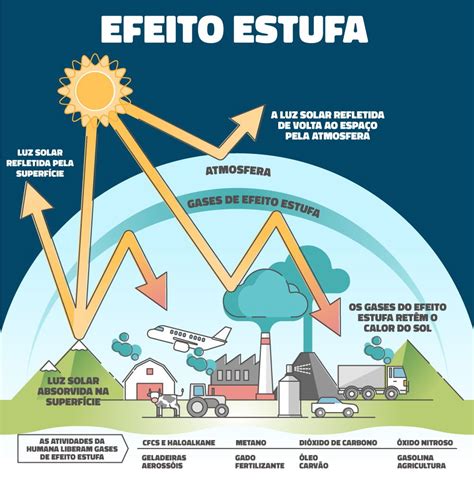 FEPEMCE: O Que É, Como Funciona e Quais Benefícios