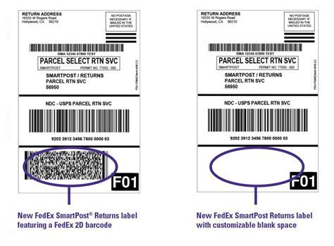 FFPF10UP60STU: The Ultimate Guide to Understanding and Utilizing the Latest Technology