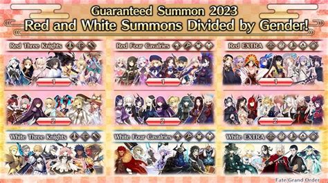 FGO NA Events: A Comprehensive Guide to 2023's Epic Festivities