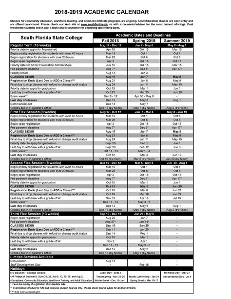 FHSU Academic Calendar: Plan Your Semester Successfully
