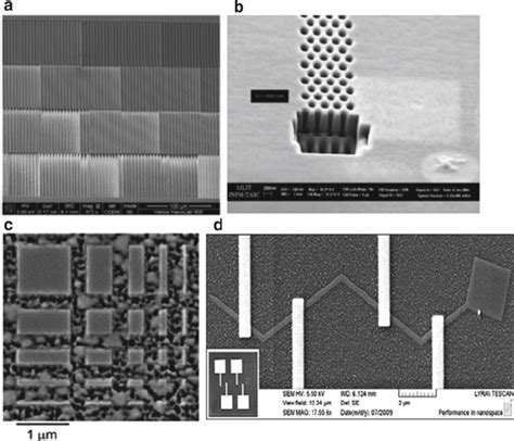 FIB Nanostructures PDF