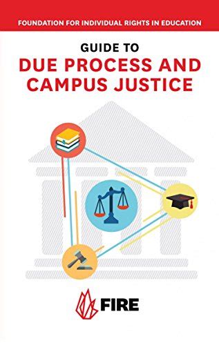 FIRE s Guide to Due Process and Campus Justice FIRE s Guides to Student Rights on Campus Doc