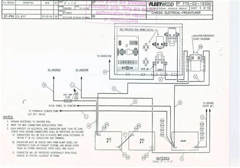 FLEETWOOD PROWLER TRAVEL TRAILER WIRING DIAGRAM Ebook Epub