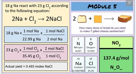 FLVS CHEMISTRY HONORS ANSWERS Ebook PDF