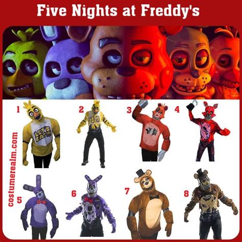 FNAF Costume Cosplay: A Comprehensive Guide to Becoming Your Favorite Animatronic