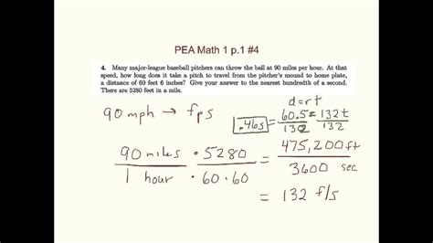 FPS to MPH Calculator: A Comprehensive Guide