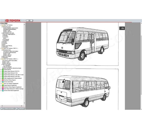 FREE TOYOTA COASTER SERVICE MANUAL Ebook Epub