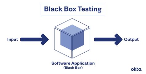 FRITO LAY MAINTENANCE BLACK BOX TEST Ebook Doc