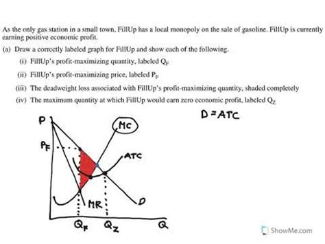 FRQ in Finance