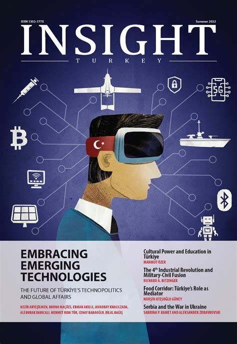 FSIG: The Futurist's Guide to 10,000+ Emerging Technologies