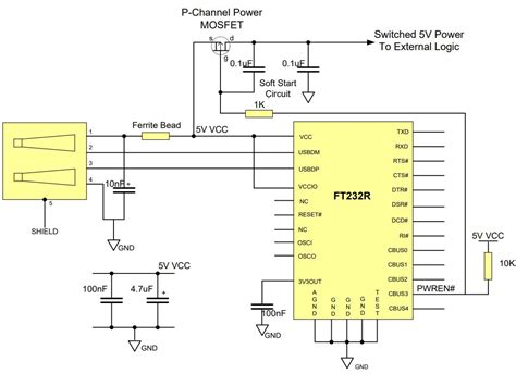 FT232RQ-REEL: The Ultimate Guide to USB-to-Serial Conversion