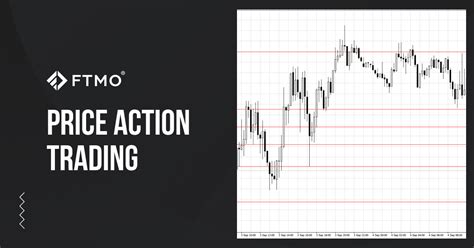 FTMO Price Action: The Ultimate Guide to Mastering Technical Analysis