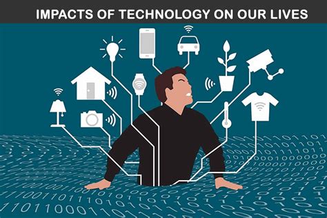 FTON: The Future of Technology and Its Impact on Our Everyday Lives