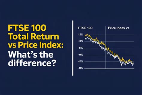 FTSE 100 Index: A Comprehensive Guide