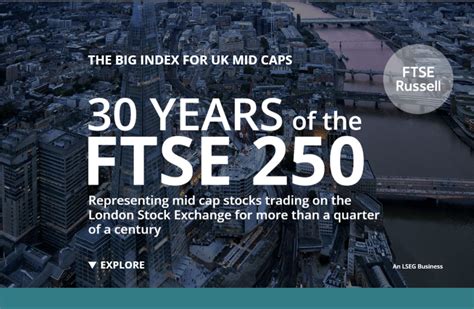 FTSE 250: A Comprehensive Guide to Understanding the UK's Vibrant Mid-Cap Market