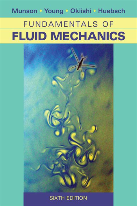 FUNDAMENTALS OF FLUID MECHANICS 6TH EDITION SOLUTION MANUAL Ebook Reader