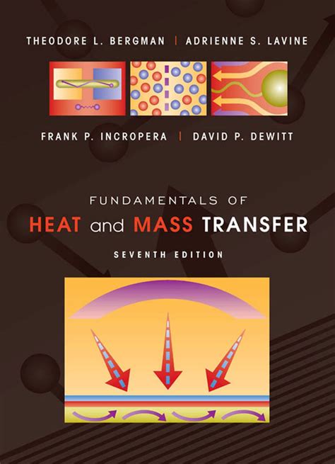 FUNDAMENTALS OF HEAT AND MASS TRANSFER INCROPERA 7TH EDITION SOLUTIONS MANUAL Ebook Epub