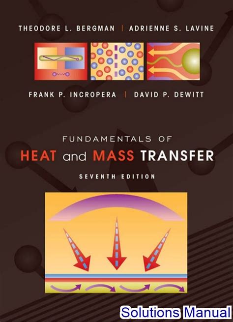 FUNDAMENTALS OF HEAT AND MASS TRANSFER INCROPERA 7TH EDITION SOLUTIONS MANUAL Ebook Epub