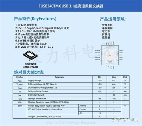 FUSB340TMX