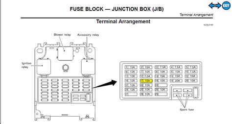 FUSE DIAGRAM 99 INFINITI G20 Ebook PDF