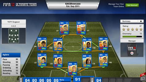 FUT 12