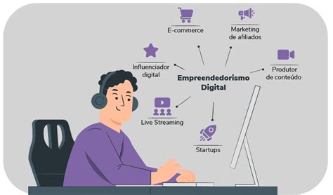 Fabio Paim: O Guru do Marketing Digital Que Revolucionou o Empreendedorismo no Brasil