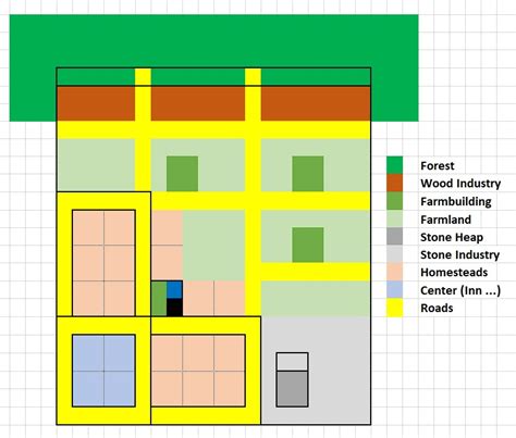 Fabledom: A Comprehensive Guide to Road Construction