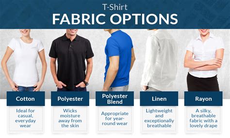 Fabric Composition: The Foundation of a Quality T-Shirt