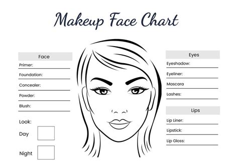 Face Chart With Makeup