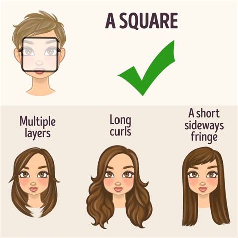 Face Shapes and Hairstyles: A Comprehensive Guide to Finding the Perfect Cut for Your Features