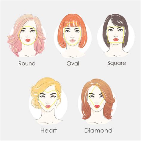 Face Shapes and Hairstyles: Find the Perfect Match for Your Look